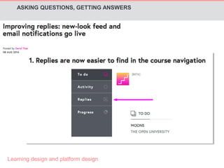 ASKING QUESTIONS, GETTING ANSWERS 
Learning design and platform design 
 