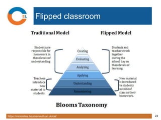https://microsites.bournemouth.ac.uk/cel/ 24
Flipped classroom
 