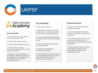 https://microsites.bournemouth.ac.uk/cel/ 37
UKPSF
https://ukpsfguide.pbworks.com/w/page/62972374/UK%20Professional%20Standards%20Framework
 