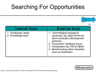 Searching For Opportunities


                        Internal Scan                                                        External Scan
           1. Employees’ ideas                                                 1. Technological changes &
           2. Knowledge base                                                      advances, eg: State-of-the-art
                                                                                  Semi-conductor (development
                                                                                  partners)
                                                                               2. Consumers’ feedback forum
                                                                               3. Competitors Eg. PS3 & XBOX
                                                                               4. Benchmarking other industries
                                                                                  such as automotive




Source: Lecture Notes, ©2005 Joe Tidd, John Bessant and Keith Pavitt, Nintendo Iwata Interview
 