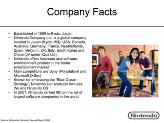 Company Facts
       •    Established in 1889 in Kyoto, Japan
       •    Nintendo Company Ltd. is a global company
            located in Japan (Kyoto-HQ), USA, Canada,
            Australia, Germany, France, Neatherlands,
            Spain, Belgium, UK, Italy, South Korea and
            China (JV under iQue Ltd).
       •    Nintendo offers hardware and software
            entertainment product in the home
            entertainment market
       •    Main competitors are Sony (Playstation) and
            Microsoft (XBox)
       •    Known for embracing the “Blue Ocean
            Strategy”, Nintendo star products includes
            Wii and Nintendo DS
       •    In 2007, Nintendo ranked 8th on the list of
            largest software companies in the world.




Source: Wikipedia. Nintendo Annual Report 2008
 