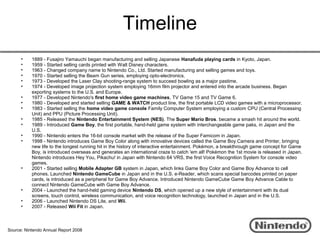 Timeline
      •    1889 - Fusajiro Yamauchi began manufacturing and selling Japanese Hanafuda playing cards in Kyoto, Japan.
      •    1959 - Started selling cards printed with Walt Disney characters.
      •    1963 - Changed company name to Nintendo Co., Ltd. Started manufacturing and selling games and toys.
      •    1970 - Started selling the Beam Gun series, employing opto-electronics.
      •    1973 - Developed the Laser Clay shooting-range system to succeed bowling as a major pastime.
      •    1974 - Developed image projection system employing 16mm film projector and entered into the arcade business. Began
           exporting systems to the U.S. and Europe.
      •    1977 - Developed Nintendo's first home video game machines, TV Game 15 and TV Game 6.
      •    1980 - Developed and started selling GAME & WATCH product line, the first portable LCD video games with a microprocessor.
      •    1983 - Started selling the home video game console Family Computer System employing a custom CPU (Central Processing
           Unit) and PPU (Picture Processing Unit).
      •    1985 - Released the Nintendo Entertainment System (NES). The Super Mario Bros. became a smash hit around the world.
      •    1989 - Introduced Game Boy, the first portable, hand-held game system with interchangeable game paks, in Japan and the
           U.S.
      •    1990 - Nintendo enters the 16-bit console market with the release of the Super Famicom in Japan.
      •    1998 - Nintendo introduces Game Boy Color along with innovative devices called the Game Boy Camera and Printer, bringing
           new life to the longest running hit in the history of interactive entertainment. Pokémon, a breakthrough game concept for Game
           Boy, is introduced overseas and generates an international craze to catch 'em all! Pokémon the 1st movie is released in Japan.
           Nintendo introduces Hey You, Pikachu! in Japan with Nintendo 64 VRS, the first Voice Recognition System for console video
           games.
      •    2001 - Started selling Mobile Adapter GB system in Japan, which links Game Boy Color and Game Boy Advance to cell
           phones. Launched Nintendo GameCube in Japan and in the U.S. e-Reader, which scans special barcodes printed on paper
           cards, is introduced as a peripheral for Game Boy Advance. Introduced Nintendo GameCube Game Boy Advance Cable to
           connect Nintendo GameCube with Game Boy Advance.
      •    2004 - Launched the hand-held gaming device Nintendo DS, which opened up a new style of entertainment with its dual
           screens, touch control, wireless communication, and voice recognition technology, launched in Japan and in the U.S.
      •    2006 - Launched Nintendo DS Lite, and Wii.
      •    2007 - Released Wii Fit in Japan.



Source: Nintendo Annual Report 2008
 