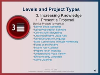 Proposal Level Innovative Planning Pathway Levels and Projects | PPTX