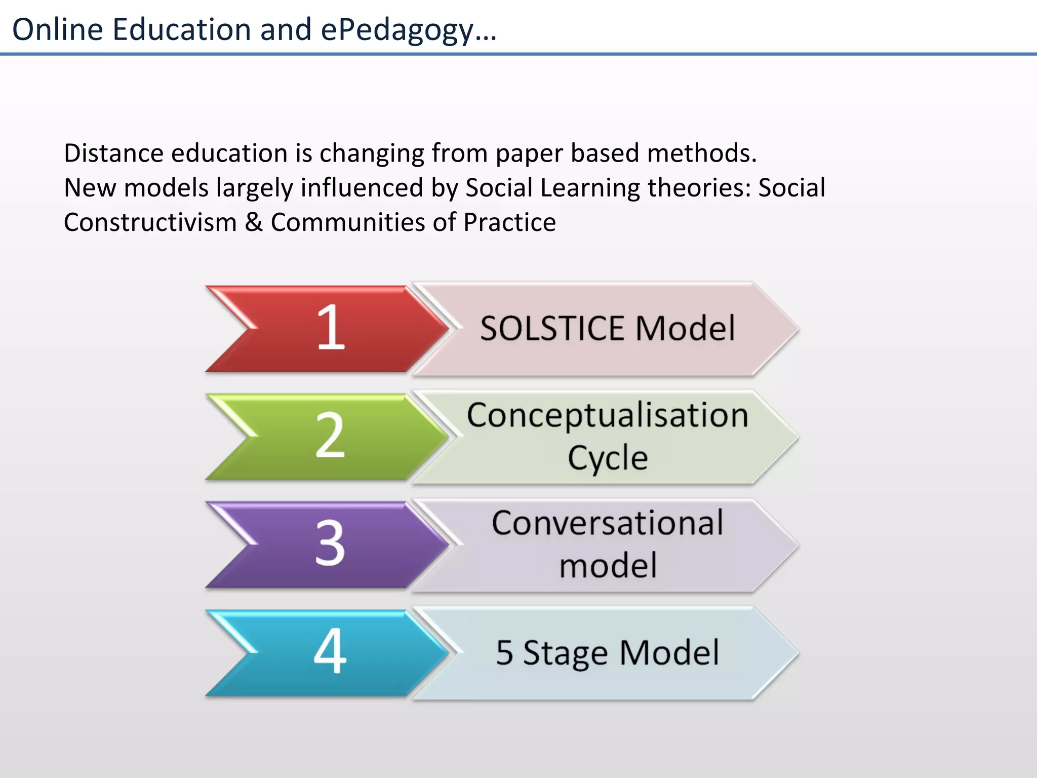 Online Education and ePedagogy… SOLSTICE Model The Conceptualisation Cycle: Terry Mayes The Conversational Model: Diana Laurillard Salmon’s 5 Stage Model – We’ll look at this later Distance education is changing from paper based methods. New models largely influenced by Social Learning theories: Social Constructivism & Communities of Practice 