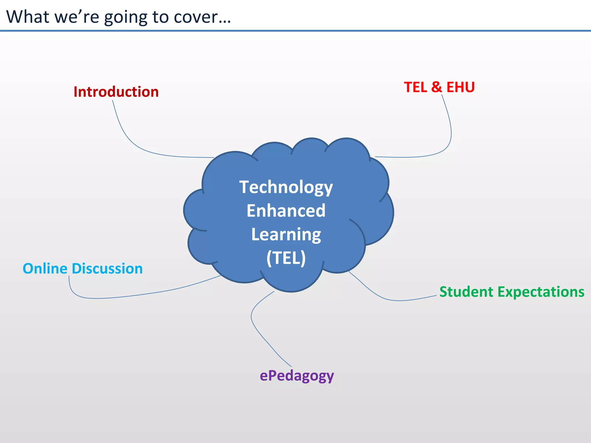 What we’re going to cover… Introduction TEL & EHU Student Expectations ePedagogy Online Discussion Technology Enhanced Learning (TEL) 