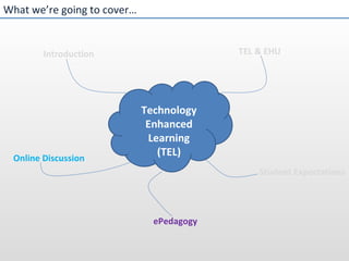 What we’re going to cover… Introduction TEL & EHU Student Expectations ePedagogy Online Discussion Technology Enhanced Learning (TEL) 
