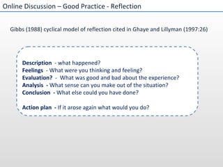 Online Discussion – Good Practice - Reflection   Description  - what happened? Feelings   - What were you thinking and feeling? Evaluation?   -  What was good and bad about the experience? Analysis  -  What sense can you make out of the situation? Conclusion  -  What else could you have done? Action plan  -  If it arose again what would you do? Gibbs (1988) cyclical model of reflection cited in Ghaye and Lillyman (1997:26) 