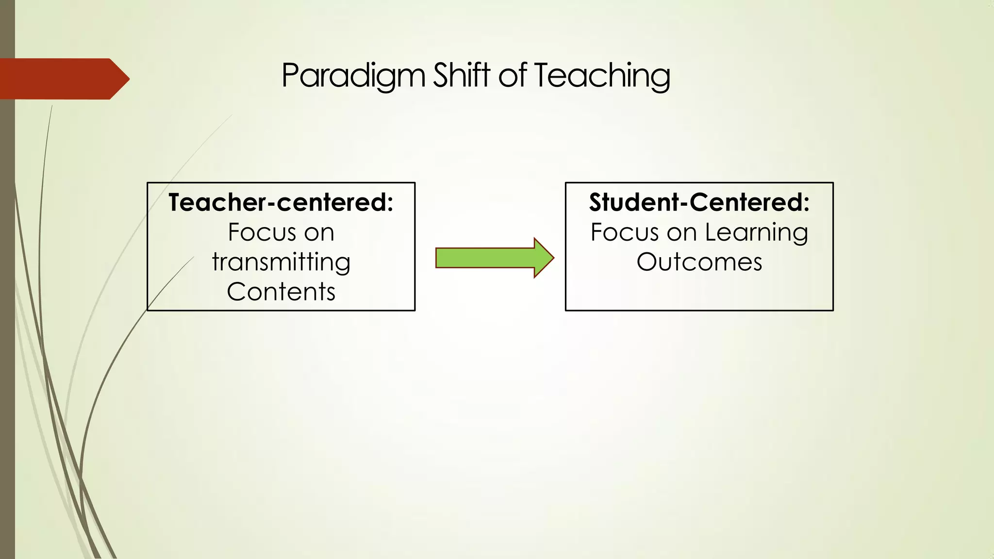 Paradigm Shift of Teaching
Teacher-centered:
Focus on
transmitting
Contents
Student-Centered:
Focus on Learning
Outcomes
 