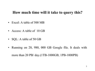 How much time will it take to query this?
• Excel: A table of 500 MB
• Access: A table of 10 GB
• SQL: A table of 50 GB
• Running on 20, 980, 000 GB Google file. It deals with
more than 20 PB/ day.(1TB-1000GB; 1PB-1000PB)
3
 