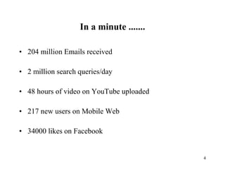 In a minute .......
• 204 million Emails received
• 2 million search queries/day
• 48 hours of video on YouTube uploaded
• 217 new users on Mobile Web
• 34000 likes on Facebook
4
 