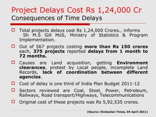 Project Delays Cost Rs 1,24,000 Cr 
Consequences of Time Delays 
 Total projects delays cost Rs 1,24,000 Crores., informs 
Sh M.S Gill MoS, Ministry of Statistics & Program 
Implementation. 
 Out of 567 projects costing more than Rs 150 crores 
each, 375 projects reported delays from 1 month to 
72 months. 
 Causes are Land acquisition, getting Environment 
clearances, protest by Local people, incomplete Land 
Records, lack of coordination between different 
agencies. 
 Cost of delay is one third of India Plan Budget 2011-12 
 Sectors reviewed are Coal, Steel, Power, Petroleum, 
Railways, Road transport/Highways, Telecommunications 
 Original cost of these projects was Rs 5,92,535 crores. 
(Source :Hindustan Times, 04 April 2011) 
 