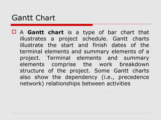 Gantt Chart 
 A Gantt chart is a type of bar chart that 
illustrates a project schedule. Gantt charts 
illustrate the start and finish dates of the 
terminal elements and summary elements of a 
project. Terminal elements and summary 
elements comprise the work breakdown 
structure of the project. Some Gantt charts 
also show the dependency (i.e., precedence 
network) relationships between activities 
 