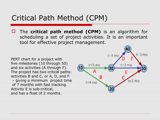 Critical Path Method (CPM) 
 The critical path method (CPM) is an algorithm for 
scheduling a set of project activities. It is an important 
tool for effective project management. 
PERT chart for a project with 
five milestones (10 through 50) 
and six activities (A through F). 
The project has two critical paths: 
activities B and C, or A, D, and F 
– giving a minimum project time 
of 7 months with fast tracking. 
Activity E is sub-critical, 
and has a float of 2 months. 
 