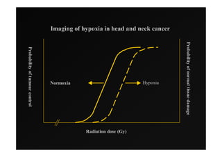 Imaging of hypoxia in head and neck cancer




                                                                             Probability of normal tissue damage
Probability of tumour control




                                Normoxia                          Hypoxia




                                            Radiation dose (Gy)
 