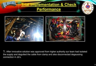 61
1. After innovative solution was approved from higher authority our team had isolated
the supply and degutted the cable from clamp and also disconnected degaussing
connection in Jb’s.
Trial Implementation & Check
Performance
 
