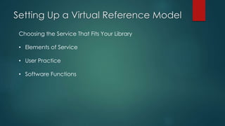 Setting Up a Virtual Reference Model
Choosing the Service That Fits Your Library
• Elements of Service
• User Practice
• Software Functions
 