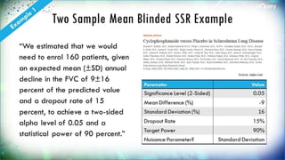 Two Sample Mean Blinded SSR
Example
Source: nejm.com
Parameter Value
Significance Level (2-
Sided)
0.05
Mean Difference (%) -9
Standard Deviation (%) 16
Dropout Rate 15%
Target Power 90%
Nuisance Parameter? Standard
Deviation
“We estimated that we
would need to enrol 160
patients, given an
expected mean (±SD)
annual decline in the FVC
of 9±16 percent of the
predicted value and a
dropout rate of 15 percent,
to achieve a two-sided
alpha level of 0.05 and a
statistical power of 90
 