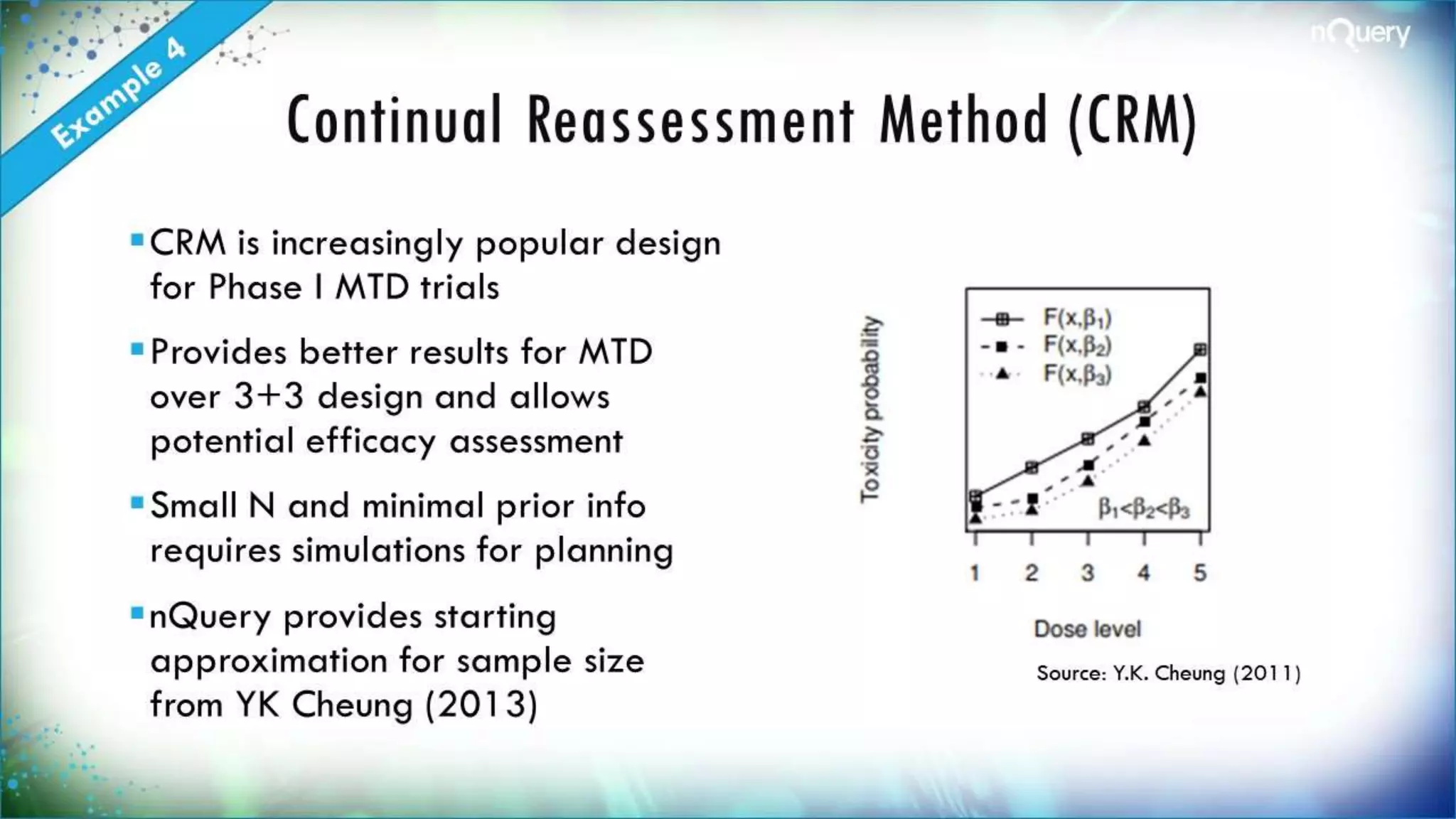 Continual Reassessment Method
(CRM)
CRM is increasingly popular
design for Phase I MTD trials
Provides better results for
MTD over 3+3 design and
allows potential efficacy
assessment
Small N and minimal prior
info requires simulations for
planning
nQuery provides starting
approximation for sample
size from YK Cheung (2013)
Source: Y.K. Cheung
(2011)
 