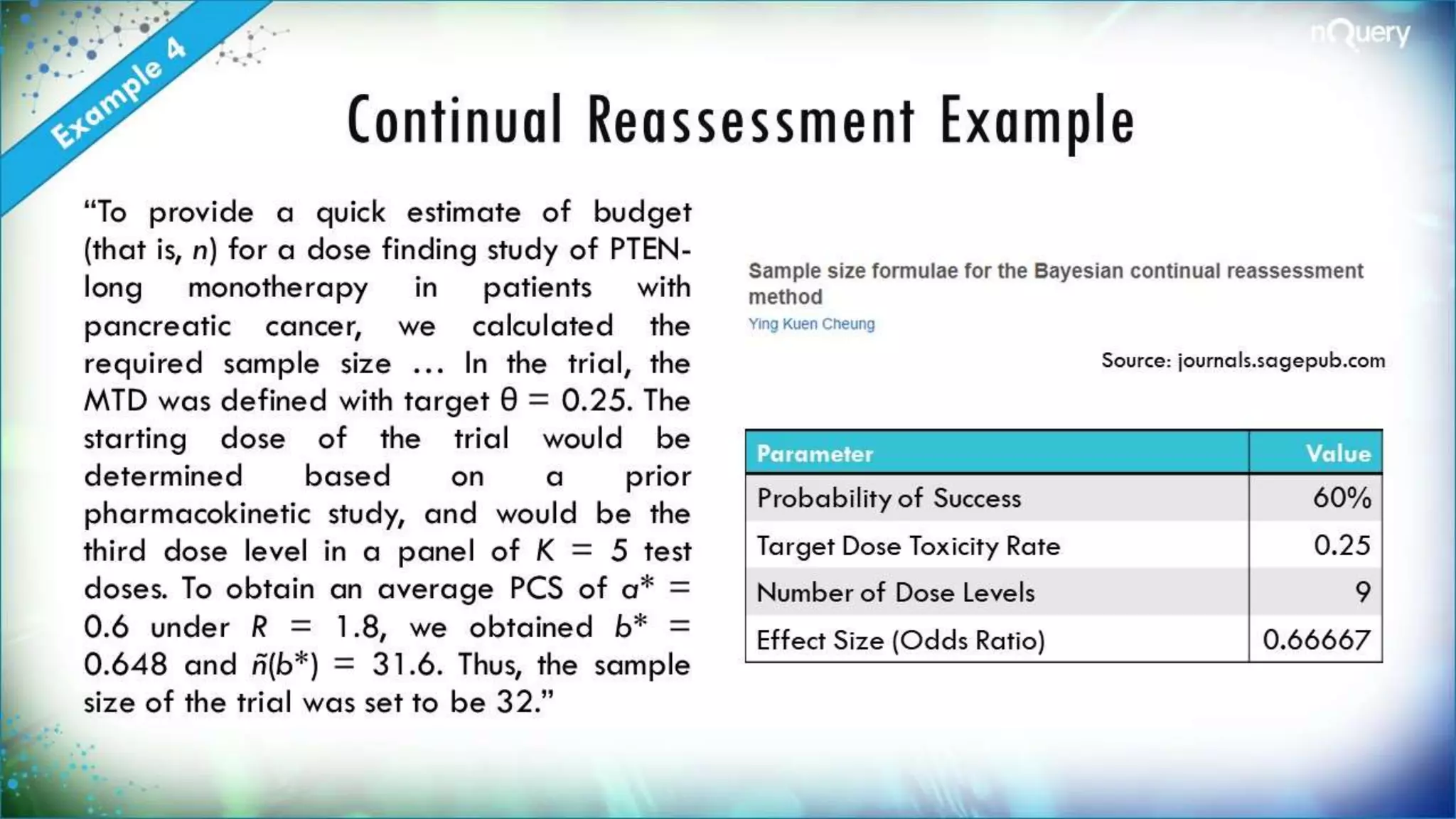 Continual Reassessment Example
“To provide a quick estimate of
budget (that is, n) for a dose
finding study of PTEN-long
monotherapy in patients with
pancreatic cancer, we calculated
the required sample size … In the
trial, the MTD was defined with
target θ = 0.25. The starting dose
of the trial would be determined
based on a prior pharmacokinetic
study, and would be the third dose
level in a panel of K = 5 test doses.
To obtain an average PCS of a* =
0.6 under R = 1.8, we obtained b*
= 0.648 and ñ(b*) = 31.6. Thus,
the sample size of the trial was set
Source:
journals.sagepub.com
Parameter Value
Probability of Success 60%
Target Dose Toxicity Rate 0.25
Number of Dose Levels 9
Effect Size (Odds Ratio) 0.6666
7
 