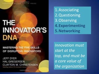 1.Associating
2.Questioning
3.Observing
4.Experimenting
5.Networking


Innovation must
start at the
top, and must be
a core value of
the organization
 