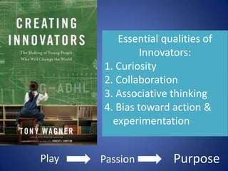 Essential qualities of
                Innovators:
       1. Curiosity
       2. Collaboration
       3. Associative thinking
       4. Bias toward action &
         experimentation


Play   Passion         Purpose
 