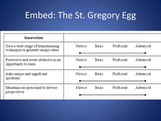 Embed: The St. Gregory Egg
 