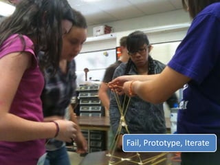 Fail, Prototype, Iterate
 