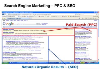 Search Engine Marketing – PPC & SEO

Paid Search (PPC)

Natural/Organic Results – (SEO)

 