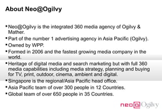 About Neo@Ogilvy
 Neo@Ogilvy is the integrated 360 media agency of Ogilvy &
Mather.
 Part of the number 1 advertising agency in Asia Pacific (Ogilvy).
 Owned by WPP.
 Formed in 2006 and the fastest growing media company in the
world.
 Heritage of digital media and search marketing but with full 360
media capabilities including media strategy, planning and buying
for TV, print, outdoor, cinema, ambient and digital.
 Singapore is the regional/Asia Pacific head office.
 Asia Pacific team of over 300 people in 12 Countries.
 Global team of over 650 people in 35 Countries.

 