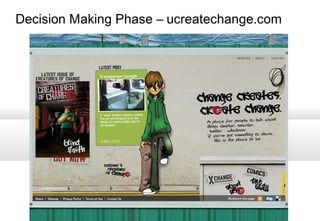 Decision Making Phase – ucreatechange.com

Sept

Oct
Exams
Awareness

Nov

Dec
Holidays
Discovery

Jan

Feb

Mar

Decision-making
Actively Seeking Advice

 