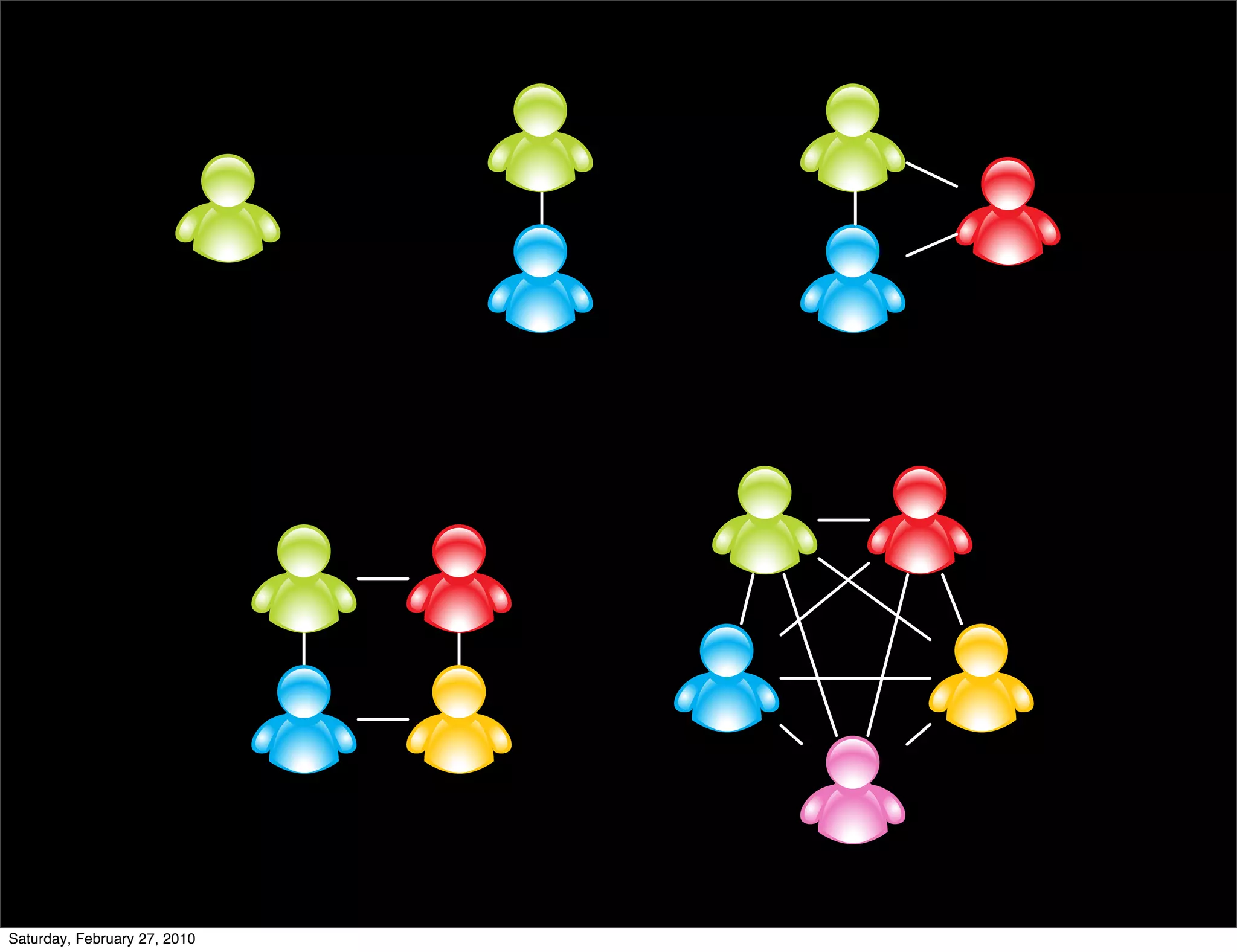 Saturday, February 27, 2010
 