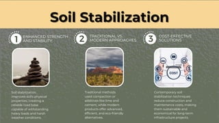 1 2 3
ENHANCED STRENGTH
AND STABILITY
TRADITIONAL VS.
MODERN APPROACHES
SOIL
STABILIZATIO
N
SOIL
STABILIZATIO
N
COST-EFFECTIVE
SOLUTIONS
Soil stabilization
improves soil's physical
properties, creating a
reliable road base
capable of withstanding
heavy loads and harsh
weather conditions.
Traditional methods
used compaction or
additives like lime and
cement, while modern
products offer advanced,
efficient, and eco-friendly
alternatives.
Contemporary soil
stabilization techniques
reduce construction and
maintenance costs, making
them sustainable and
economical for long-term
infrastructure projects.
Soil Stabilization
Soil Stabilization
 