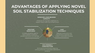 WEATHER
RESISTANCE
IMPROVED LOAD-BEARING
CAPACITY
ECO-FRIENDLY
CONSTRUCTION
COST
EFFICIENCY
Increases durability against
harsh weather conditions,
preventing erosion and damage.
Reduces construction and
maintenance expenses with
modern, sustainable solutions.
Enhances soil strength, enabling it to
support heavy traffic and infrastructure.
Minimizes environmental impact by
utilizing advanced, sustainable stabilization
products.
ADVANTAGES OF APPLYING NOVEL
SOIL STABILIZATION TECHNIQUES
 