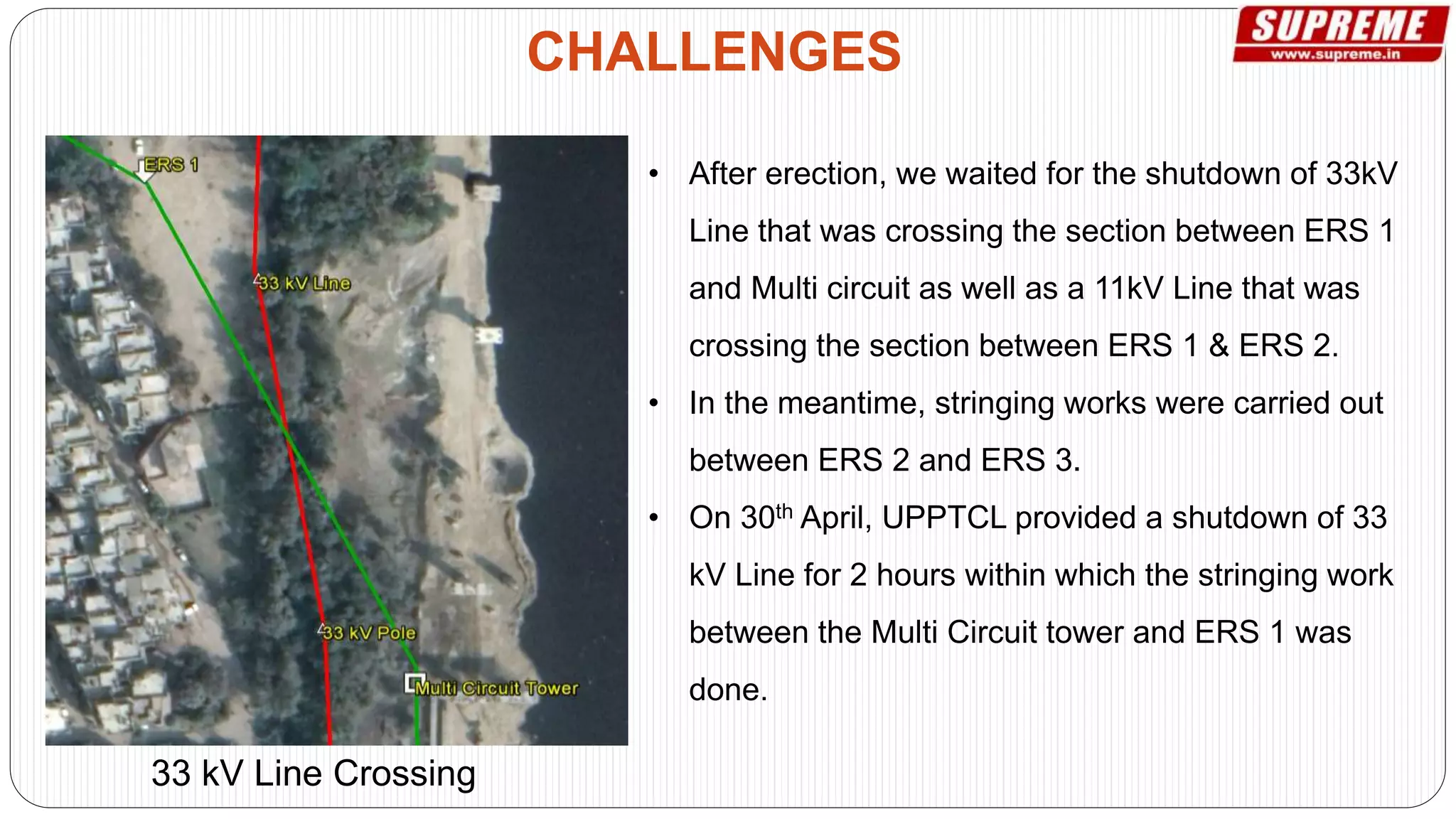 • After erection, we waited for the shutdown of 33kV
Line that was crossing the section between ERS 1
and Multi circuit as well as a 11kV Line that was
crossing the section between ERS 1 & ERS 2.
• In the meantime, stringing works were carried out
between ERS 2 and ERS 3.
• On 30th April, UPPTCL provided a shutdown of 33
kV Line for 2 hours within which the stringing work
between the Multi Circuit tower and ERS 1 was
done.
CHALLENGES
33 kV Line Crossing
 