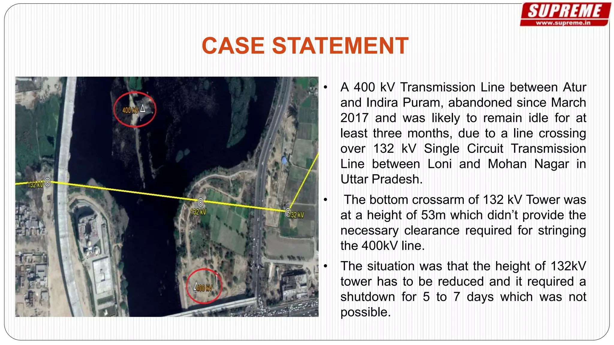 • A 400 kV Transmission Line between Atur
and Indira Puram, abandoned since March
2017 and was likely to remain idle for at
least three months, due to a line crossing
over 132 kV Single Circuit Transmission
Line between Loni and Mohan Nagar in
Uttar Pradesh.
• The bottom crossarm of 132 kV Tower was
at a height of 53m which didn’t provide the
necessary clearance required for stringing
the 400kV line.
• The situation was that the height of 132kV
tower has to be reduced and it required a
shutdown for 5 to 7 days which was not
possible.
CASE STATEMENT
 
