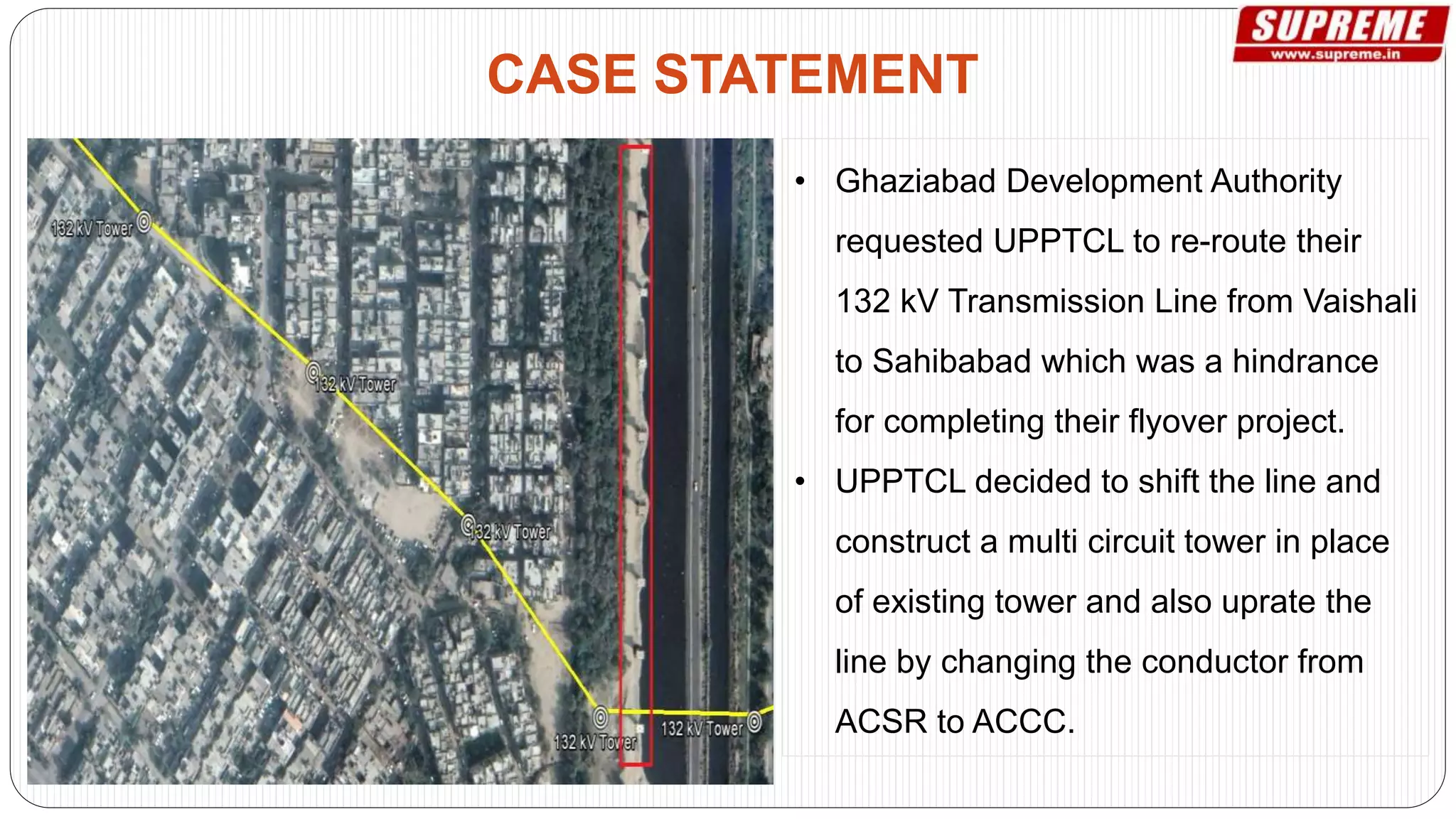 • Ghaziabad Development Authority
requested UPPTCL to re-route their
132 kV Transmission Line from Vaishali
to Sahibabad which was a hindrance
for completing their flyover project.
• UPPTCL decided to shift the line and
construct a multi circuit tower in place
of existing tower and also uprate the
line by changing the conductor from
ACSR to ACCC.
CASE STATEMENT
 