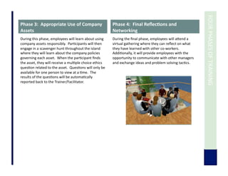 	
  FOUR	
  PHASES	
  OF	
  TRAINING	
  
Phase	
  3:	
  	
  Appropriate	
  Use	
  of	
  Company	
  
Assets	
  
During	
  this	
  phase,	
  employees	
  will	
  learn	
  about	
  using	
  
company	
  assets	
  responsibly.	
  	
  Par7cipants	
  will	
  then	
  
engage	
  in	
  a	
  scavenger	
  hunt	
  throughout	
  the	
  island	
  
where	
  they	
  will	
  learn	
  about	
  the	
  company	
  policies	
  
governing	
  each	
  asset.	
  	
  When	
  the	
  par7cipant	
  ﬁnds	
  
the	
  asset,	
  they	
  will	
  receive	
  a	
  mul7ple	
  choice	
  ethics	
  
ques7on	
  related	
  to	
  the	
  asset.	
  	
  Ques7ons	
  will	
  only	
  be	
  
available	
  for	
  one	
  person	
  to	
  view	
  at	
  a	
  7me.	
  	
  The	
  
results	
  of	
  the	
  ques7ons	
  will	
  be	
  automa7cally	
  
reported	
  back	
  to	
  the	
  Trainer/Facilitator.	
  	
  
Phase	
  4:	
  	
  Final	
  Reﬂec3ons	
  and	
  
Networking	
  
During	
  the	
  ﬁnal	
  phase,	
  employees	
  will	
  aUend	
  a	
  
virtual	
  gathering	
  where	
  they	
  can	
  reﬂect	
  on	
  what	
  
they	
  have	
  learned	
  with	
  other	
  co-­‐workers.	
  	
  
Addi7onally,	
  it	
  will	
  provide	
  employees	
  with	
  the	
  
opportunity	
  to	
  communicate	
  with	
  other	
  managers	
  
and	
  exchange	
  ideas	
  and	
  problem	
  solving	
  tac7cs.	
  
 
