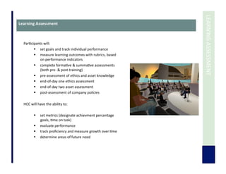  	
  LEARNING	
  ASSESSMENT	
  
Learning	
  Assessment	
  
Par7cipants	
  will:	
  	
  
  set	
  goals	
  and	
  track	
  individual	
  performance	
  
  measure	
  learning	
  outcomes	
  with	
  rubrics,	
  based	
  
on	
  performance	
  indicators	
  
  complete	
  forma7ve	
  &	
  summa7ve	
  assessments	
  
(both	
  pre-­‐	
  &	
  post-­‐training)	
  
  pre-­‐assessment	
  of	
  ethics	
  and	
  asset	
  knowledge	
  
  end-­‐of-­‐day	
  one	
  ethics	
  assessment	
  
  end-­‐of-­‐day	
  two	
  asset	
  assessment	
  
  post-­‐assessment	
  of	
  company	
  policies	
  
	
  	
  
HCC	
  will	
  have	
  the	
  ability	
  to:	
  
	
  	
  
  set	
  metrics	
  (designate	
  achievment	
  percentage	
  
goals,	
  7me	
  on	
  task)	
  
  evaluate	
  performance	
  
  track	
  proﬁciency	
  and	
  measure	
  growth	
  over	
  7me	
  
  determine	
  areas	
  of	
  future	
  need	
  
	
  	
  
	
  	
  
 