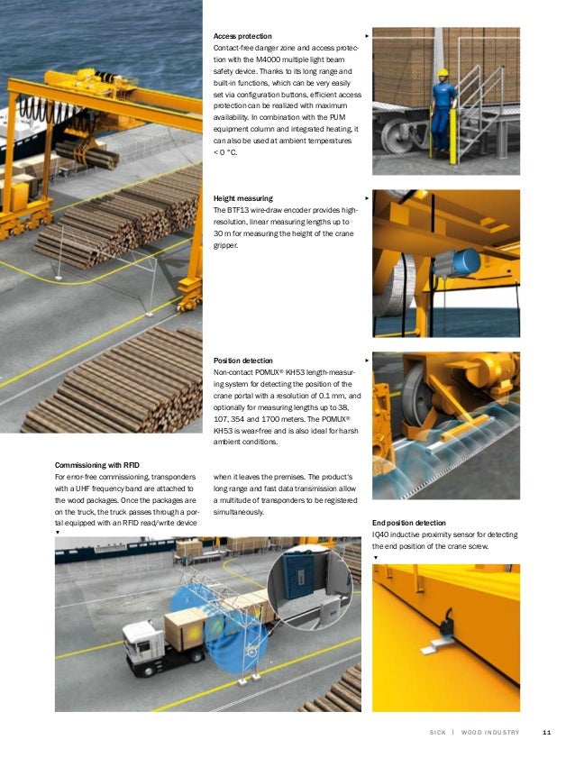 Woodworking Industry Solutions Jonava - ofwoodworking