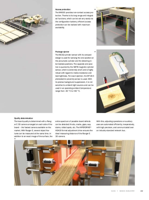 Woodworking Industry Solutions Jonava - ofwoodworking
