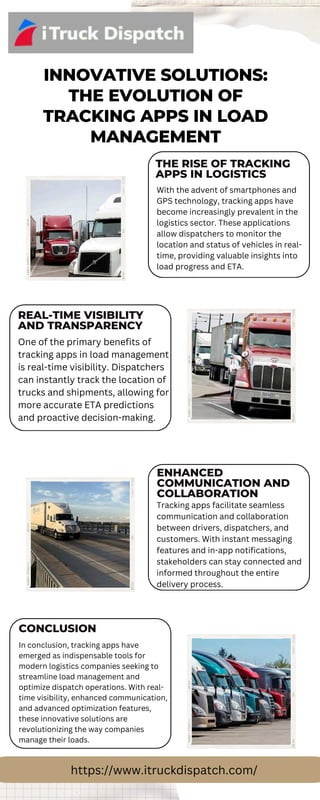INNOVATIVE SOLUTIONS:
THE EVOLUTION OF
TRACKING APPS IN LOAD
MANAGEMENT
In conclusion, tracking apps have
emerged as indispensable tools for
modern logistics companies seeking to
streamline load management and
optimize dispatch operations. With real-
time visibility, enhanced communication,
and advanced optimization features,
these innovative solutions are
revolutionizing the way companies
manage their loads.
https://www.itruckdispatch.com/
CONCLUSION
THE RISE OF TRACKING
APPS IN LOGISTICS
With the advent of smartphones and
GPS technology, tracking apps have
become increasingly prevalent in the
logistics sector. These applications
allow dispatchers to monitor the
location and status of vehicles in real-
time, providing valuable insights into
load progress and ETA.
REAL-TIME VISIBILITY
AND TRANSPARENCY
One of the primary benefits of
tracking apps in load management
is real-time visibility. Dispatchers
can instantly track the location of
trucks and shipments, allowing for
more accurate ETA predictions
and proactive decision-making.
ENHANCED
COMMUNICATION AND
COLLABORATION
Tracking apps facilitate seamless
communication and collaboration
between drivers, dispatchers, and
customers. With instant messaging
features and in-app notifications,
stakeholders can stay connected and
informed throughout the entire
delivery process.
 