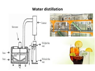Water distillation
 