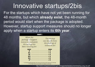 Innovative startups/2bis
For the startups which have not yet been running for
48 months, but which already exist, the 48-month
period would start when the package is adopted.
However, startup support measures should no longer
apply when a startup enters its 6th year.




                   http://www.sviluppoeconomico.gov.it/images/stories/documenti/startup_eng_rev.pdf
 