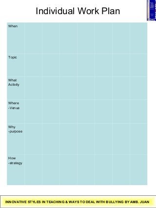 Individual Work Plan
When
Topic
What
Activity
Where
-Venue
Why
-purpose
How
-strategy
INNOVATIVE STYLES IN TEACHING & WAYS TO DEAL WITH BULLYING BY AMB. JUAN
 