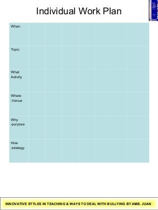 Individual Work Plan
When
Topic
What
Activity
Where
-Venue
Why
-purpose
How
-strategy
INNOVATIVE STYLES IN TEACHING & WAYS TO DEAL WITH BULLYING BY AMB. JUAN
 