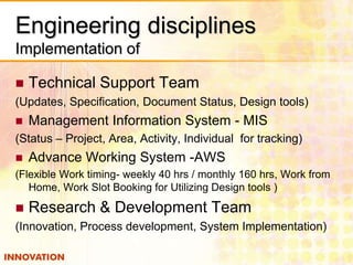 Engineering disciplines
Implementation of
 Technical Support Team
(Updates, Specification, Document Status, Design tools)
 Management Information System - MIS
(Status – Project, Area, Activity, Individual for tracking)
 Advance Working System -AWS
(Flexible Work timing- weekly 40 hrs / monthly 160 hrs, Work from
Home, Work Slot Booking for Utilizing Design tools )
 Research & Development Team
(Innovation, Process development, System Implementation)
 