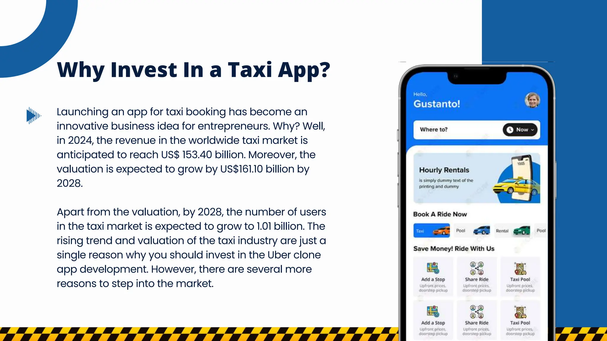 Why Invest In a Taxi App?
Launching an app for taxi booking has become an
innovative business idea for entrepreneurs. Why? Well,
in 2024, the revenue in the worldwide taxi market is
anticipated to reach US$ 153.40 billion. Moreover, the
valuation is expected to grow by US$161.10 billion by
2028.
Apart from the valuation, by 2028, the number of users
in the taxi market is expected to grow to 1.01 billion. The
rising trend and valuation of the taxi industry are just a
single reason why you should invest in the Uber clone
app development. However, there are several more
reasons to step into the market.
 