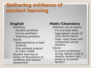 Gathering evidence of  student learning English Portfolios Student portfolios Course portfolios Teaching portfolios Issues Representative or best students One polished product or many drafts Student learning at center of discussions on portfolios and teacher assessment Math/Chemistry Different use of exams Pre and post tests Aggregated results of class performance Dept.-wide finals with comparison across sections Issues Is score comparison across classes used to identify student skill levels or to punish faculty? 