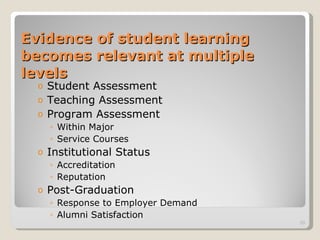 Evidence of student learning becomes relevant at multiple levels Student Assessment Teaching Assessment Program Assessment Within Major Service Courses Institutional Status  Accreditation Reputation Post-Graduation Response to Employer Demand Alumni Satisfaction 