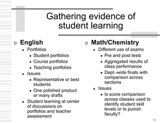 19
Gathering evidence of
student learning
o English
 Portfolios
 Student portfolios
 Course portfolios
 Teaching portfolios
 Issues
 Representative or best
students
 One polished product
or many drafts
 Student learning at center
of discussions on
portfolios and teacher
assessment
o Math/Chemistry
 Different use of exams
 Pre and post tests
 Aggregated results of
class performance
 Dept.-wide finals with
comparison across
sections
 Issues
 Is score comparison
across classes used to
identify student skill
levels or to punish
faculty?
 
